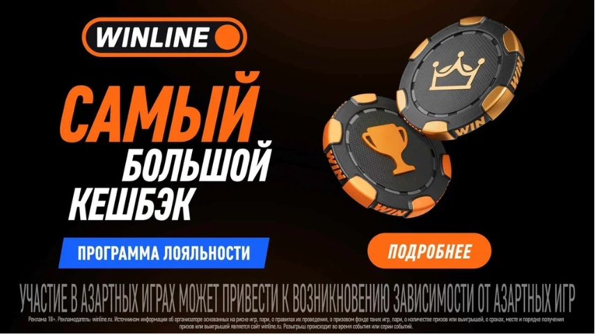 Таблица 19 уровней VIP-клуба Winline от «Мрамора» до «Бриллианта»