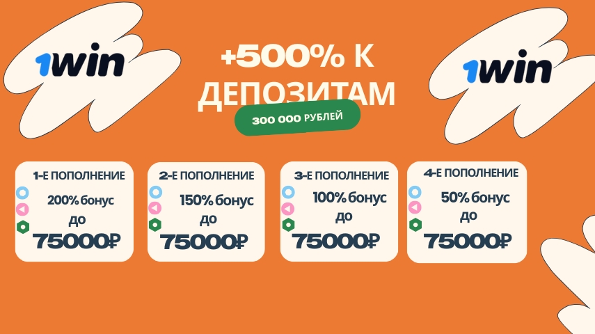 БК 1win: Бонус 500%