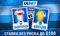 Страховка ставки до $100 на топовые футбольные матчи от 1xbet